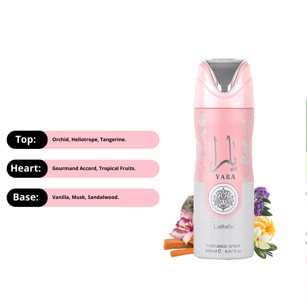 Lattafa Yara Scent