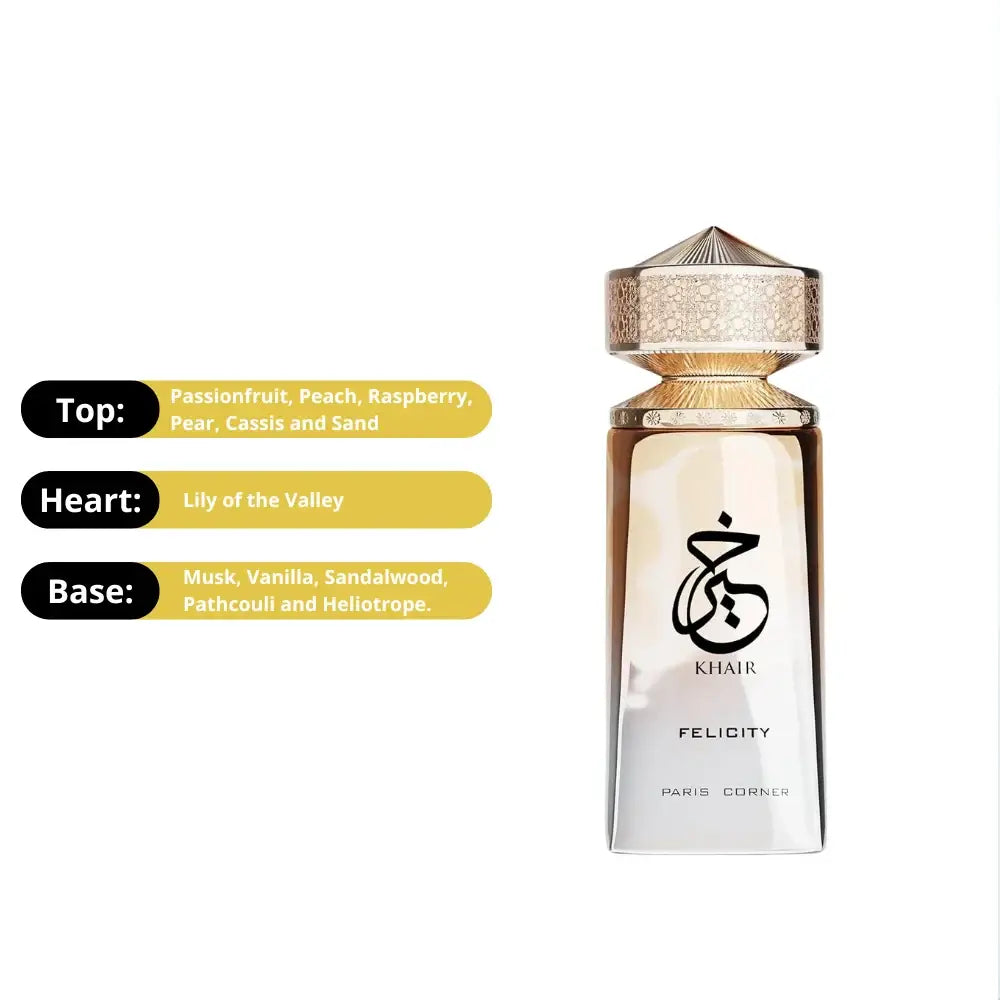 paris corner perfumes