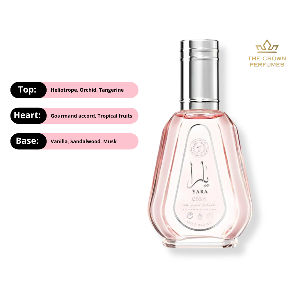 Yara Oil – Fragrance & Freshness Bundle