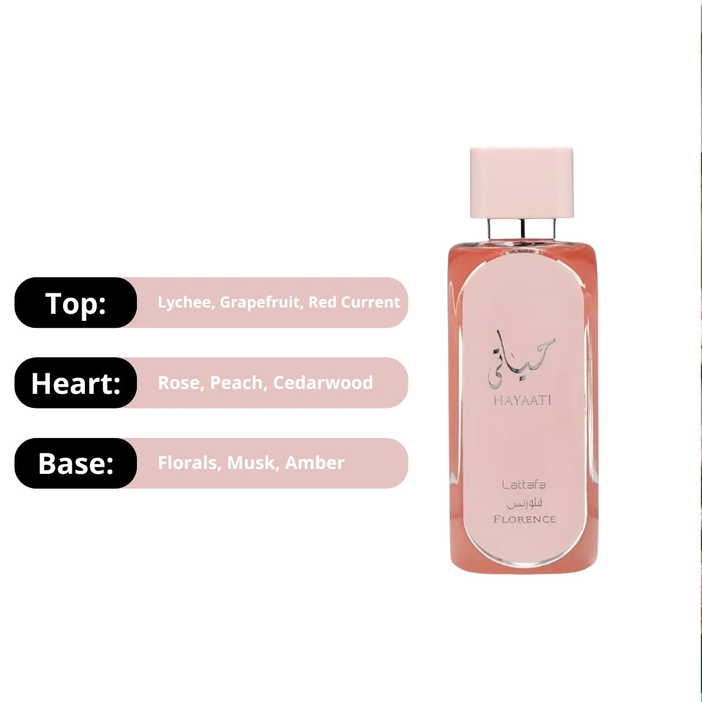 Floral fragrance bottle