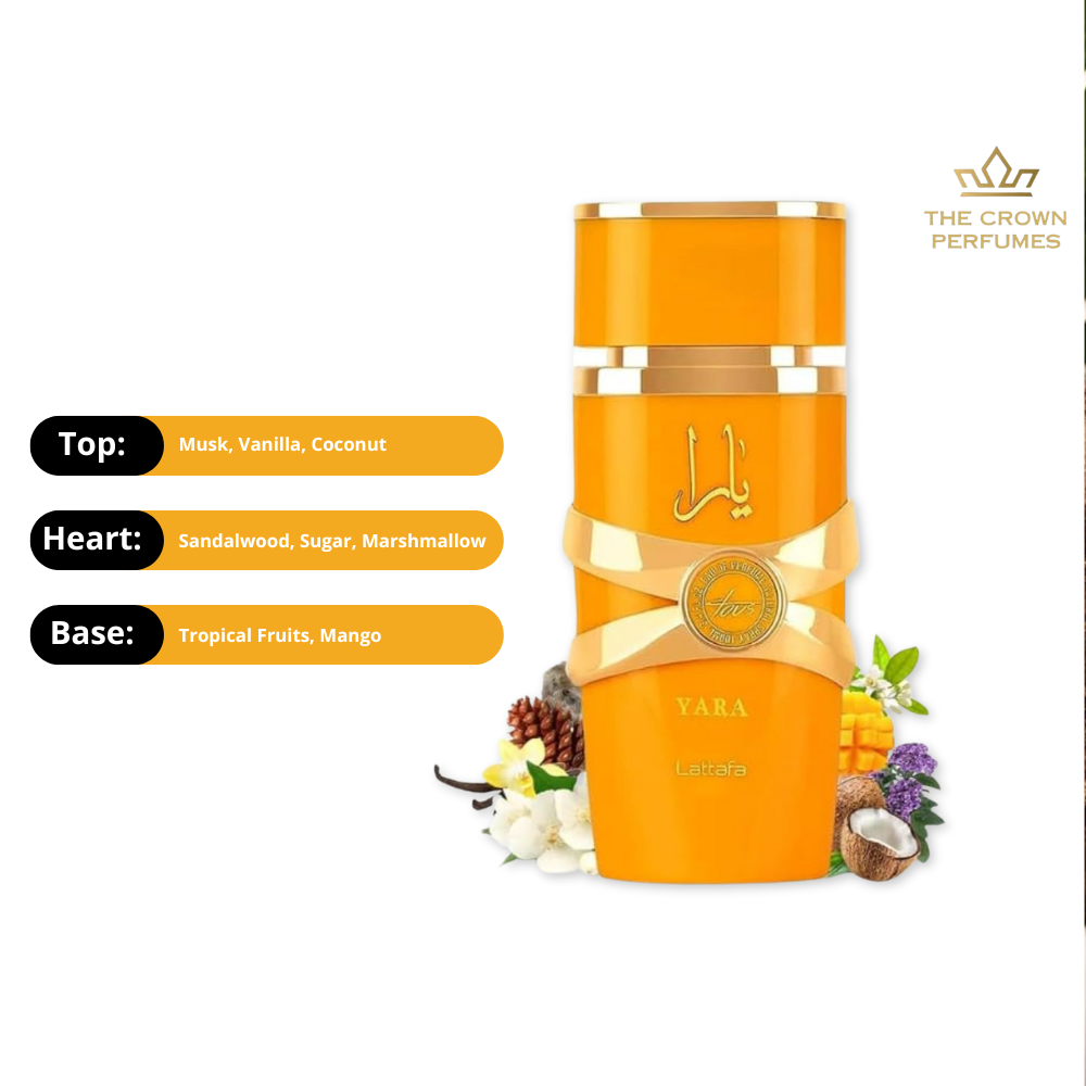 Yara Candy Yara Tous Bundle by Lattafa