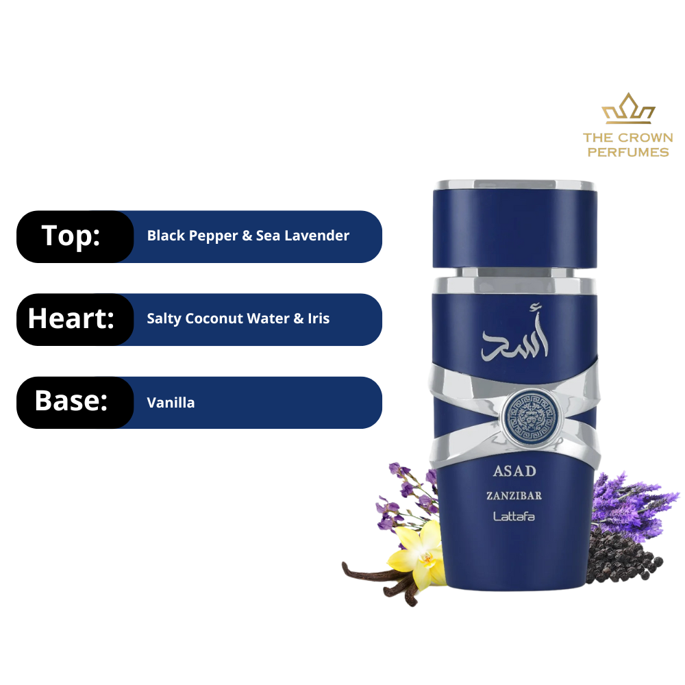 Asad Zanzibar permue
