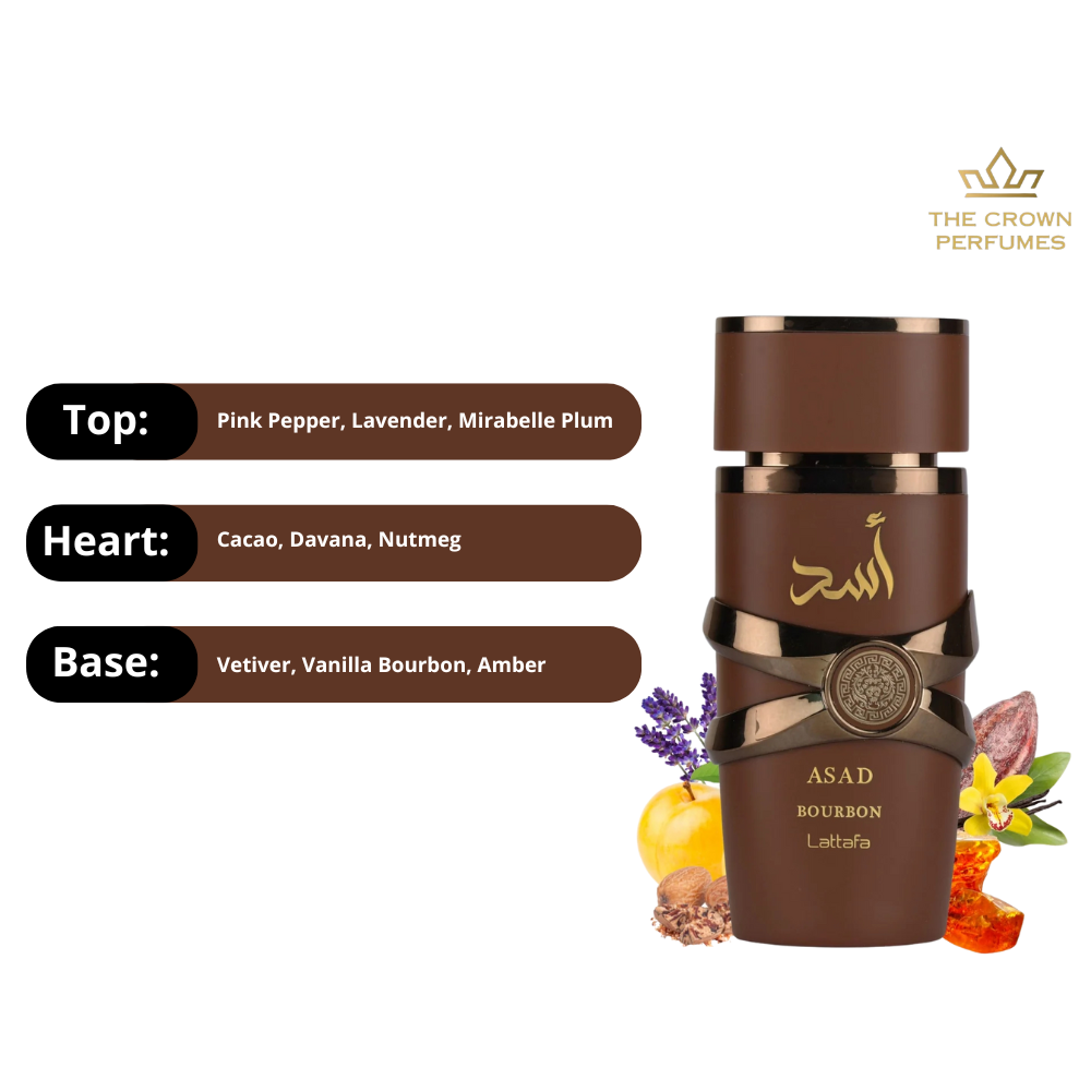 Yara Candy + Asad Bourbon Bundle perfume set